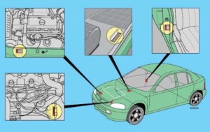 dove è targhetta VIN sull auto / EuroCoc